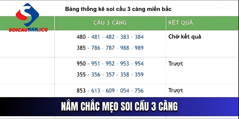 Nắm chắc mẹo soi cầu 3 càng